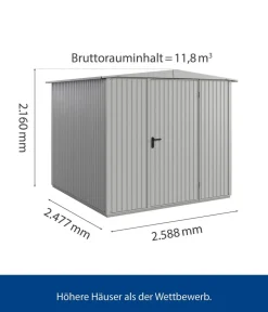 Hörmann Gartenhäuser & Gerätehäuser - Berry-Gerätehaus Classic-S Typ 2, ca. B258,8/H216/T247,7 cm Weißaluminium