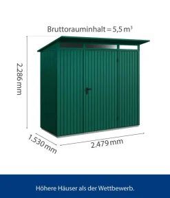 Hörmann Berry-Gerätehaus Classic-P Typ 1, ca. B247,9/H228,6/T153 cm Moosgrün