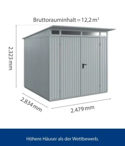 Hörmann Berry-Gerätehaus Classic-P Typ 2, ca. B247,9/H232,3/T283,4 cm Fenstergrau Outlet