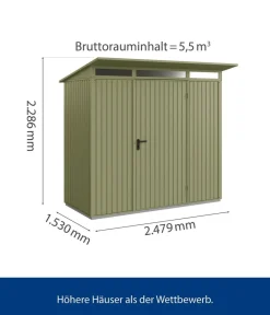 Hörmann Berry-Gerätehaus Classic-P Typ 1, ca. B247,9/H228,6/T153 cm Schilfgrün New