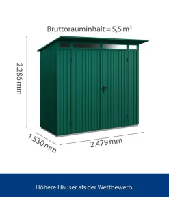 Hörmann Gartenhäuser & Gerätehäuser - Berry-Gerätehaus Classic-P Typ 1, ca. B247,9/H228,6/T153 cm Moosgrün