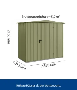 Hörmann Gartenhäuser & Gerätehäuser > Berry-Gerätehaus Classic-S Typ 1, ca. B258,8/H216/T121,3 cm