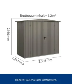 Hörmann Berry-Gerätehaus Classic-S Typ 1, ca. B258,8/H216/T121,3 cm Quarzgrau Clearance