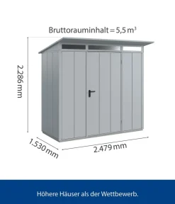 Hörmann Gartenhäuser & Gerätehäuser - Berry-Gerätehaus Modern-P Typ 1, ca. B247,9/H228,6/T153 cm Fenstergrau