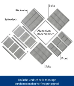 Hörmann Berry-Gerätehaus Modern-S Typ 3, ca. B323,6/H219,4/T247,7 cm Taubenblau Best