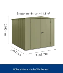 Hörmann Gartenhäuser & Gerätehäuser - Berry-Gerätehaus Modern-S Typ 2, ca. B258,8/H216/T247,7 cm Schilfgrün