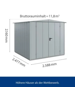 Hörmann Gartenhäuser & Gerätehäuser > Berry-Gerätehaus Modern-S Typ 2, ca. B258,8/H216/T247,7 cm