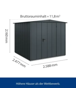 Hörmann Berry-Gerätehaus Modern-S Typ 2, ca. B258,8/H216/T247,7 cm Anthrazit Best