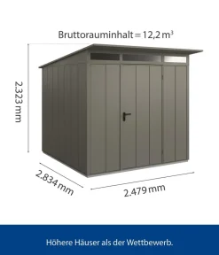 Hörmann Gartenhäuser & Gerätehäuser > Berry-Gerätehaus Modern-P Typ 2, ca. B247,9/H232,3/T283,4 cm