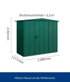 Hörmann Berry-Gerätehaus Modern-S Typ 1, ca. B258,8/H216/T121,3 cm Moosgrün Hot
