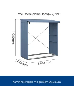 Hörmann Kaminholzregale > Berry-Kaminholzregal Modern