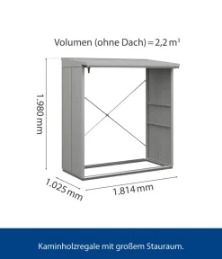 Hörmann Berry-Kaminholzregal Modern Weißaluminium Online