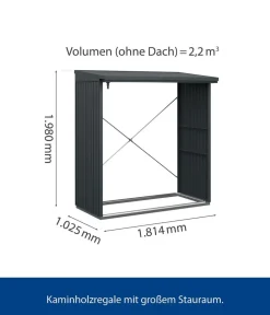 Hörmann Berry-Kaminholzregal Classic Anthrazit Discount