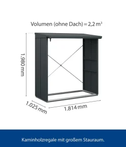 Hörmann Kaminholzregale - Berry-Kaminholzregal Modern Anthrazit