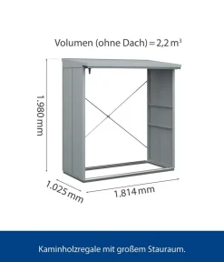 Hörmann Kaminholzregale - Berry-Kaminholzregal Modern Fenstergrau