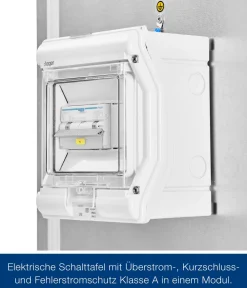 Hörmann Juno/EcoStar Juno/Euroline Elektropanel mit 3-Phasen-Wechselstrom, ca. B47/H170/T2 cm Silber Clearance