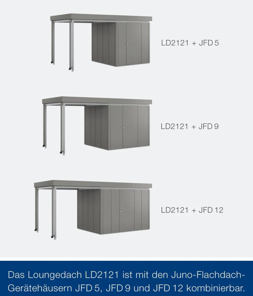 Hörmann Dachzubehör > Juno Loungedach für JFD5/9/12, ca. B225/H220/T229 cm