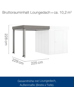 Hörmann Dachzubehör > Juno Loungedach für JFD5/9/12, ca. B225/H220/T229 cm