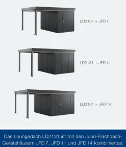 Hörmann Dachzubehör > Juno Loungedach für JFD7/11/14, ca. B225/H220/T325 cm