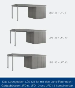 Hörmann Juno Loungedach für JFD6/10/13, ca. B321/H220/T277 cm Graualuminium