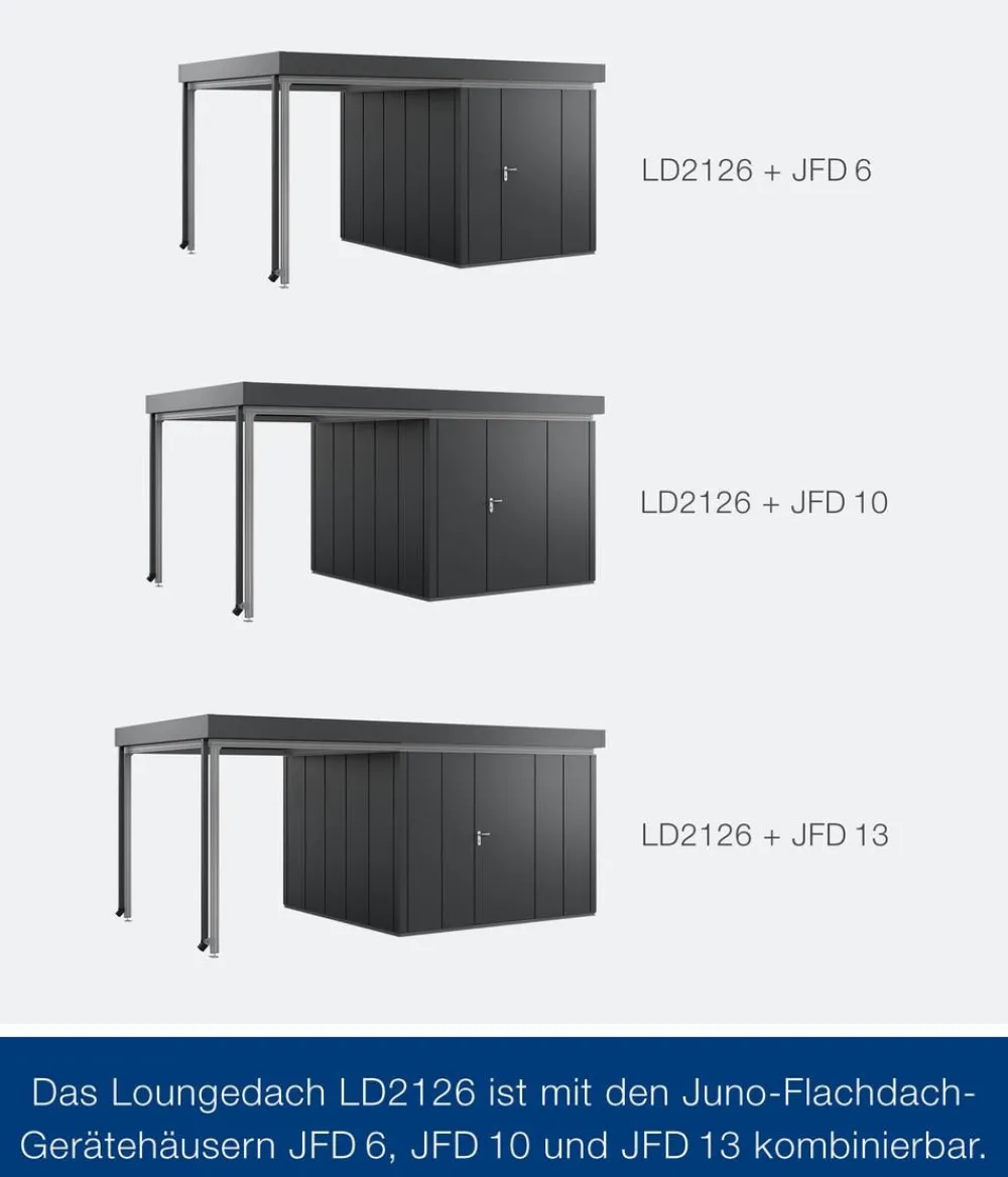 Hörmann Dachzubehör - Juno Loungedach für JFD6/10/13, ca. B225/H220/T277 cm Anthrazit