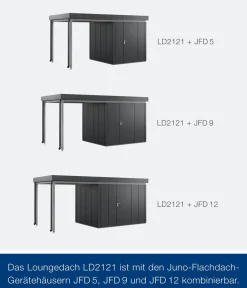 Hörmann Dachzubehör > Juno Loungedach für JFD5/9/12, ca. B225/H220/T229 cm