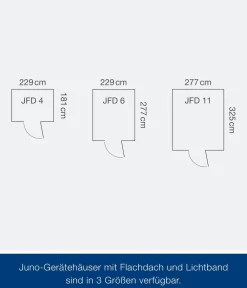 Hörmann Gartenhäuser & Gerätehäuser - Metallgerätehaus Juno JFD4 M-Sk Motiv Modern bodentiefes Fenster, ca. B229/H222/T181 cm Anthrazit