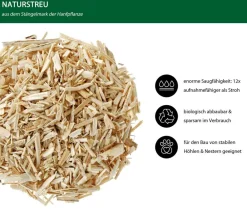 HUGRO® Naturstreu Hanf Hot