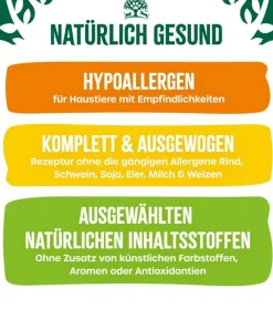 JAMES WELLBELOVED™ Nassfutter Hund > James Wellbeloved Nassfutter für Hunde Grainfree Adult, Huhn in Pastete