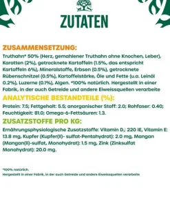 JAMES WELLBELOVED™ Nassfutter Hund > James Wellbeloved Nassfutter für Hunde Grainfree Adult, Truthahn in Pastete