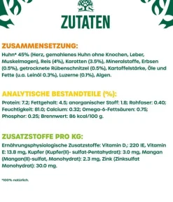 JAMES WELLBELOVED™ James Wellbeloved Nassfutter für Hunde Puppy Junior, Huhn in Pastete Clearance