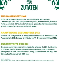 JAMES WELLBELOVED™ Nassfutter Hund - James Wellbeloved Nassfutter für Hunde Senior, Lamm & Huhn in Pastete