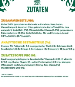 JAMES WELLBELOVED™ Nassfutter Hund - James Wellbeloved Nassfutter für Hunde Grainfree Adult, Huhn in Pastete