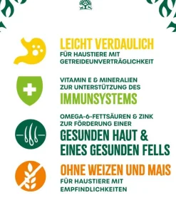 JAMES WELLBELOVED™ Trockenfutter Hund > James Wellbeloved Trockenfutter für Hunde Adult, Truthahn & Reis
