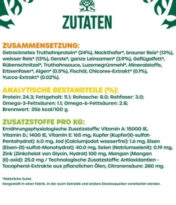 JAMES WELLBELOVED™ Trockenfutter Hund - James Wellbeloved Trockenfutter für Hunde Adult, Truthahn & Reis