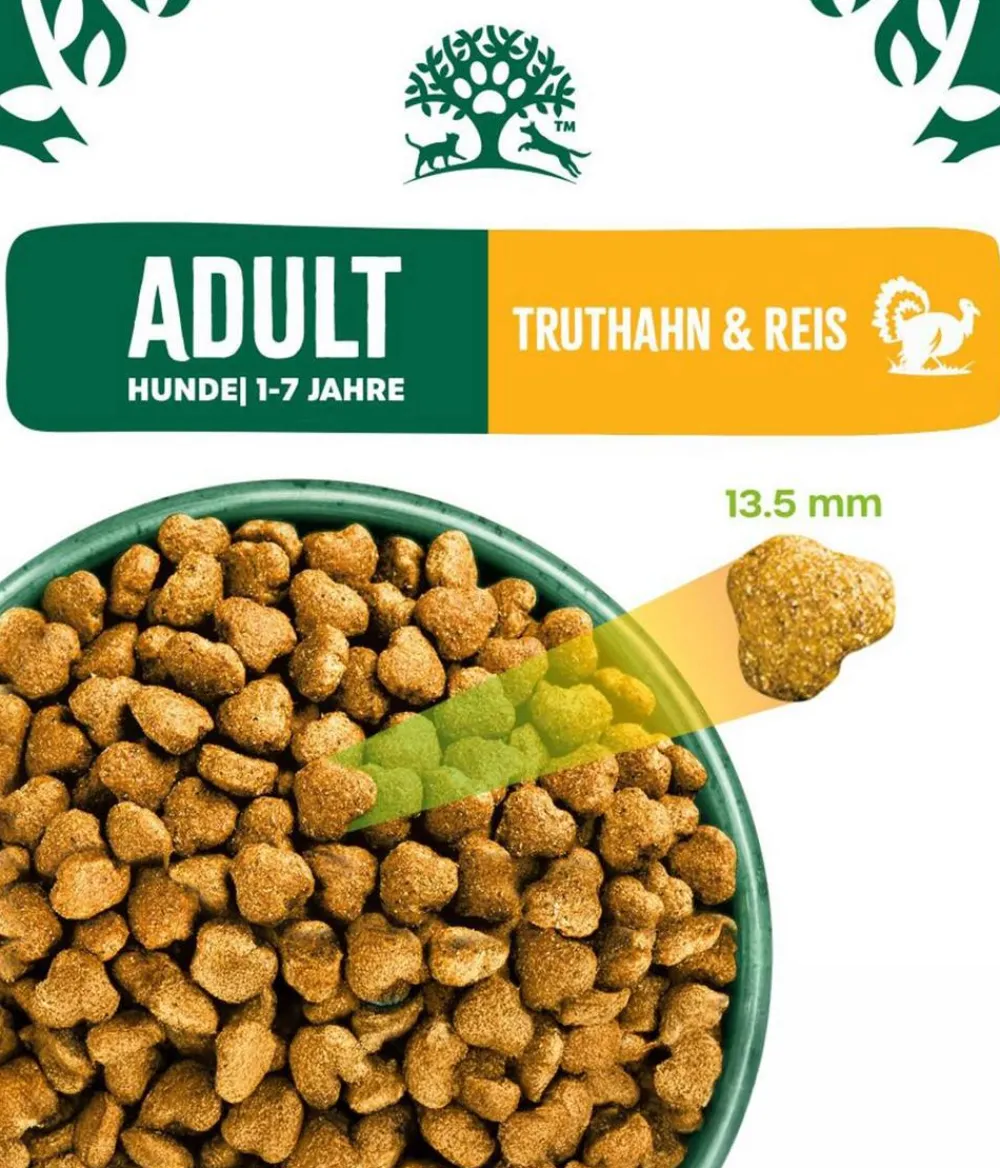 JAMES WELLBELOVED™ Trockenfutter Hund - James Wellbeloved Trockenfutter für Hunde Adult, Truthahn & Reis