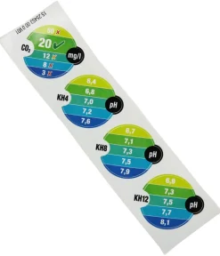 JBL Wasserpflege > Wassertest ProAquaTest CO2-pH Permanent