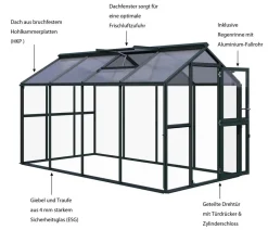 KGT Gewächshaus Galant IV, ESG + HKP Dunkelgrün Hot
