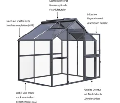 KGT Gewächshäuser > Gewächshaus Novum II, ESG + HKP