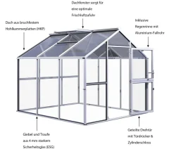 KGT Gewächshäuser - Gewächshaus Novum III, ESG/HKP Silber