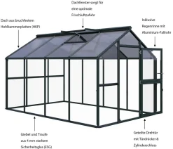 KGT Gewächshäuser > Gewächshaus Novum IV, ESG + HKP