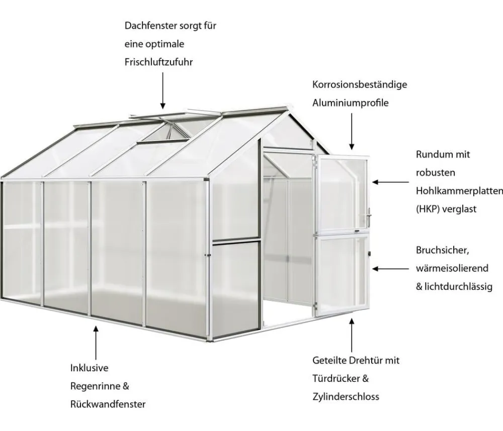 KGT Gewächshäuser > Gewächshaus Novum IV, HKP
