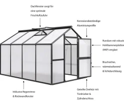 KGT Gewächshäuser > Gewächshaus Novum IV, HKP