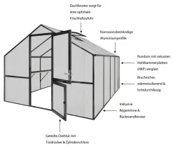 KGT Gewächshäuser > Gewächshaus Orchidee III