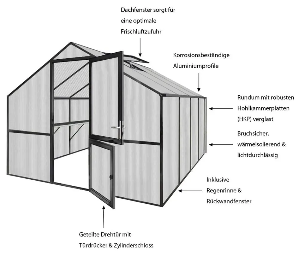KGT Gewächshäuser > Gewächshaus Orchidee III