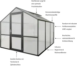 KGT Gewächshaus Rose II Dunkelgrau Sale