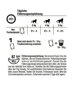 Kitekat® Nassfutter für Katzen Multipack Landpicknick in Sauce, Adult, 48 x 85 g Online
