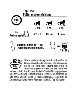 Kitekat® Nassfutter Katze - Nassfutter für Katzen Multipack Bunte Vielfalt in Sauce, Adult, 24 x 85 g