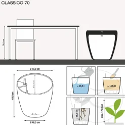 LECHUZA® CLASSICO, All-in-One-Set Dunkelrot Clearance