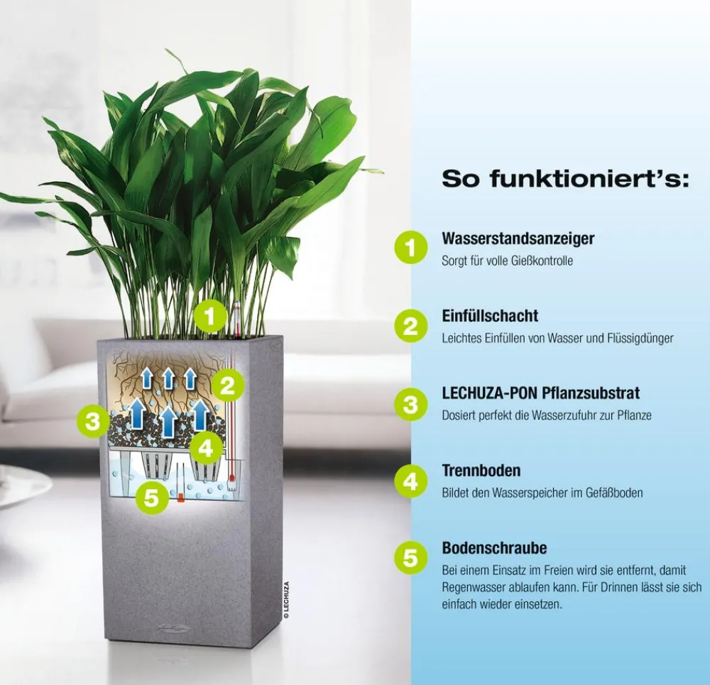 LECHUZA® Lechuza Pflanzgefäße & Töpfe|Blumentöpfe & Übertöpfe > Kunststoff-Topf Canto Stone, quadratisch